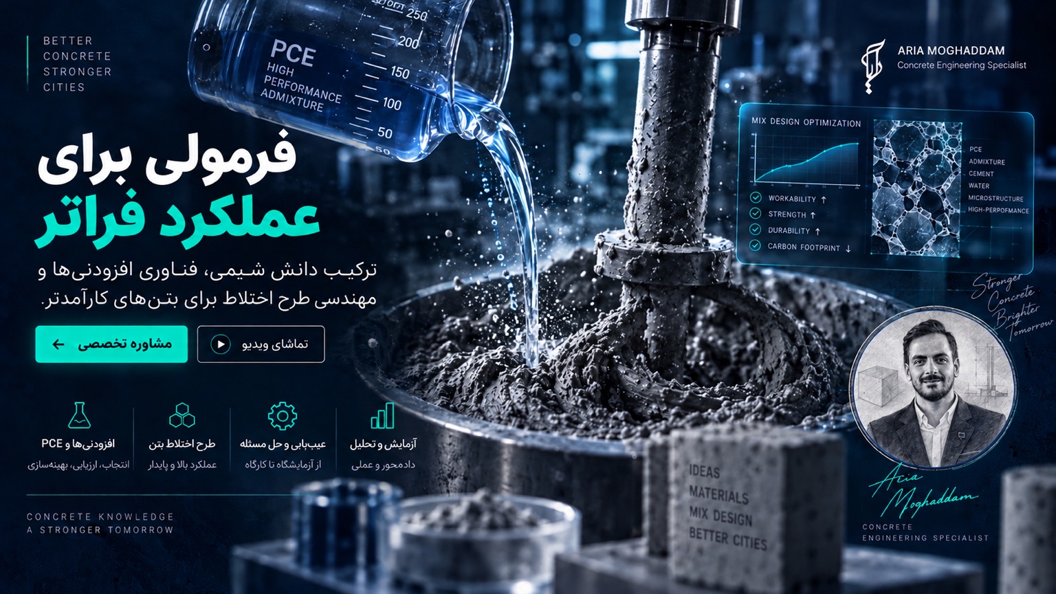فرمولی برای عملکرد فراتر؛ خدمات تخصصی افزودنی‌ها و طراحی طرح اختلاط بتن